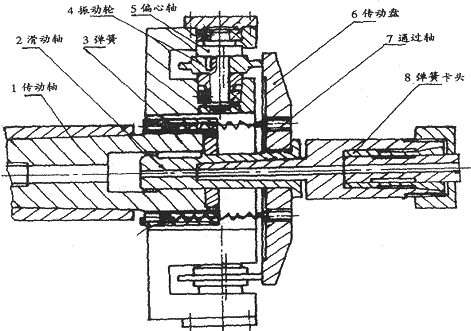 钻夹头与振动源