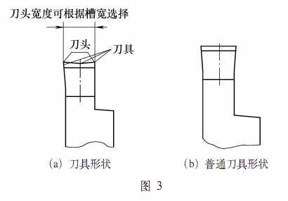 普通切槽刀具改进为凹型多尖多刃切槽刀具