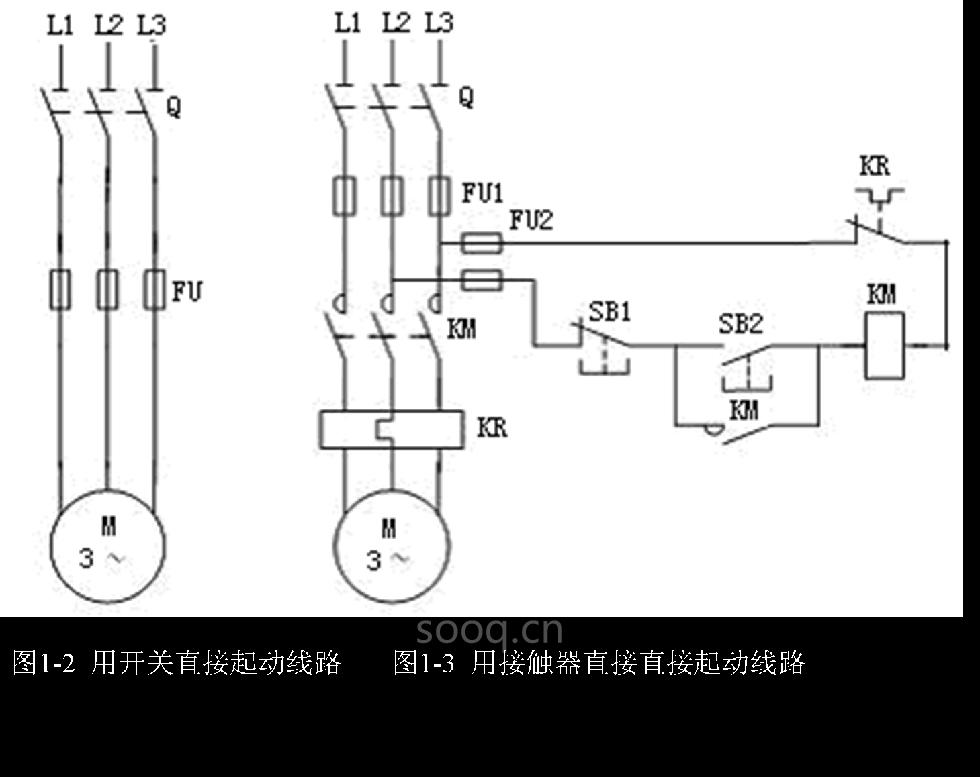 机床电气控制技术 绪论_国际金属加工网