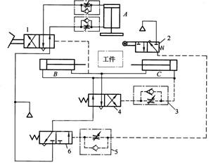 液压与气压传动之气压传动系统实例
