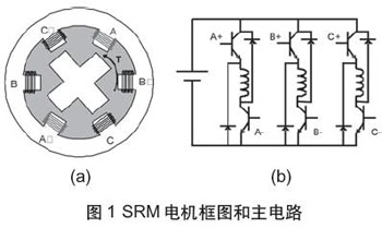 基于c868的低成本开关磁阻电机控制系统