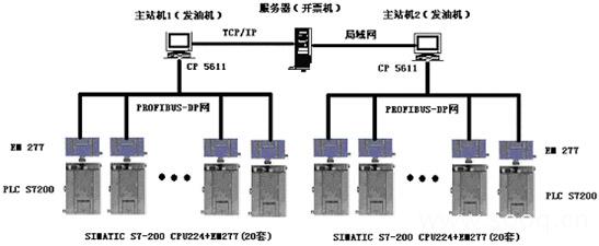 中国人口控制中的e?府行物_超市进销存管理系统的设计与实现 VB SQL 新品(2)