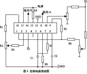 1 电压模式的pwm控制器sg3525a简介   本设计中的脉宽调制器是按反馈