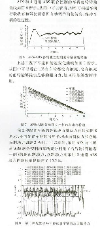 滑模变结构仿真模型怎么搭_微信红包图片仿真