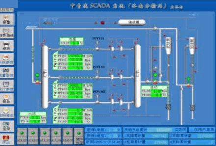 scada系统在长输气管线上的应用