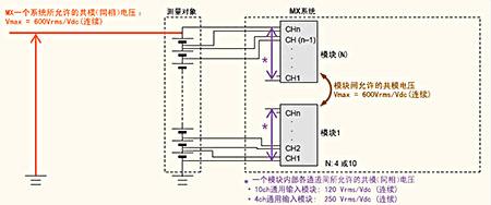 恶意软件将面临多国执法机构的打击