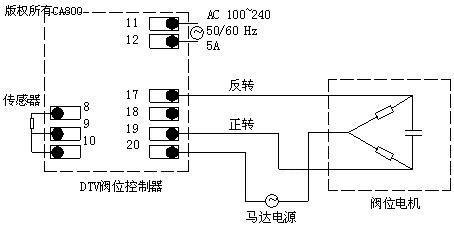 时光伺服控制器 在立车上的应用_接线图分享