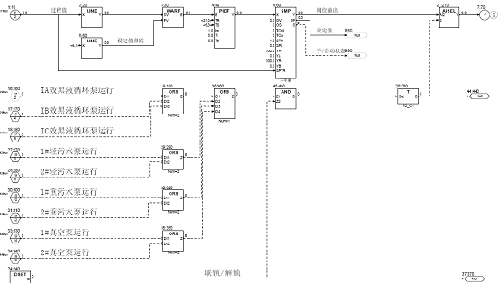 新华tisnet-xdc800 dcs系统在某纸业蒸发工段的应用