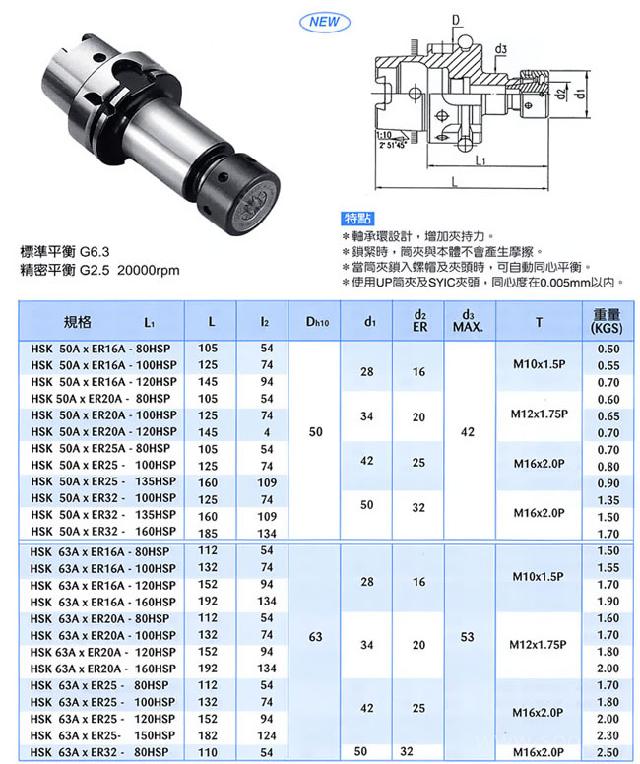 hsk / hsp 高精度立铣刀夹头