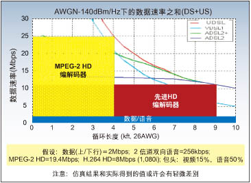 奥门现有人口和面积(3)