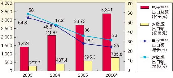 中国大陆有多少人口_2015中国有多少人口