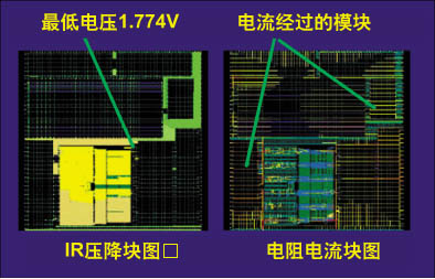 人口校验库_人口普查(3)