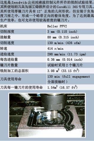 沃尔德接待5家机构调研包括前海联合、民森投资、翼虎投资等