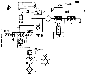 換向閥5及10,液控單向閥6與9共六個元件,完全可以實現圖8所示液壓系統