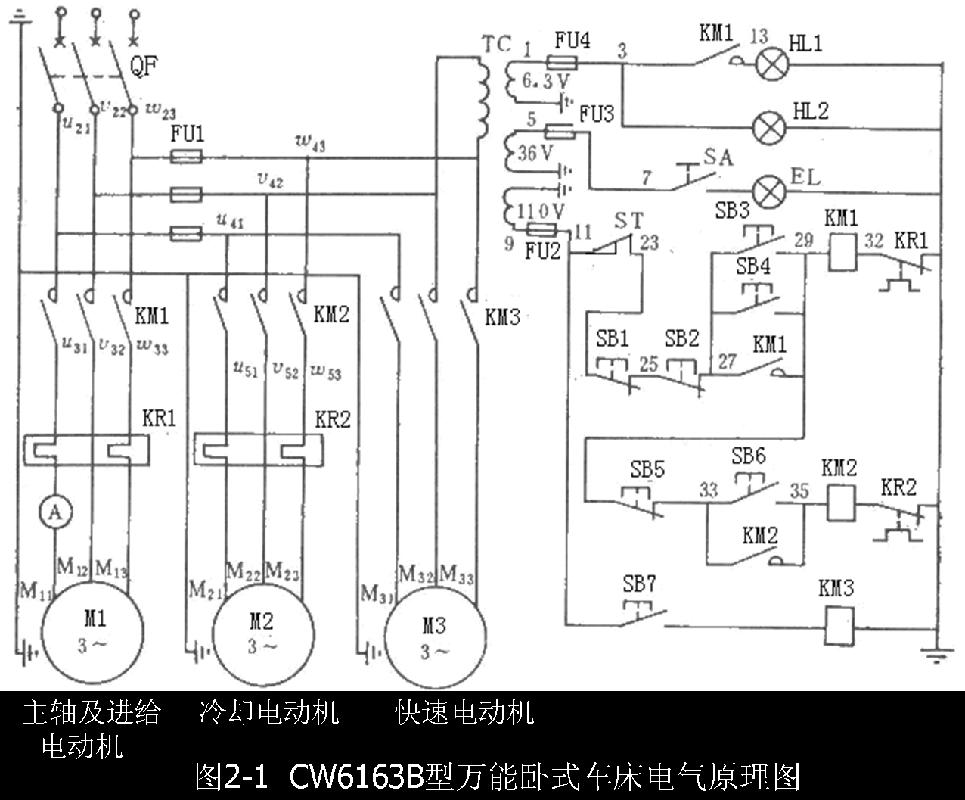 cw6280c车床接线图图片