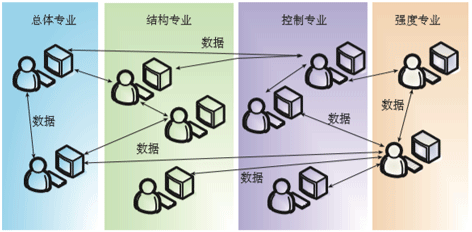 (暂不可见)