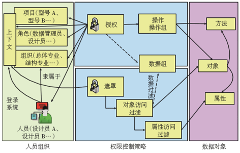 (暂不可见)