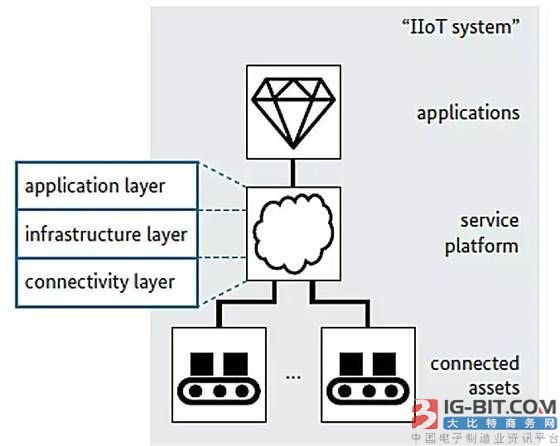 德国工业4.0.jpg