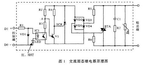 固態繼電器,固態繼電器工作原理