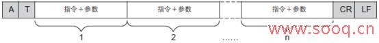 三菱FX系列PLC通过MODEM远程维护FX2N_C