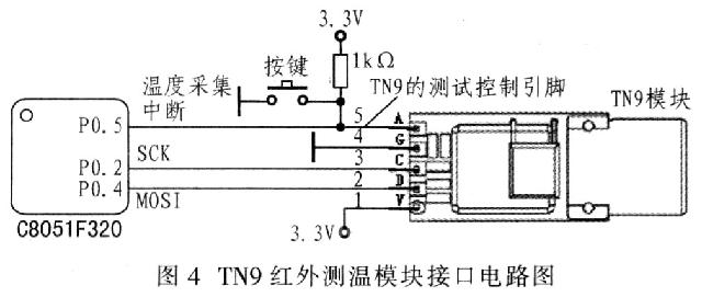 TN9测温模块接口电路