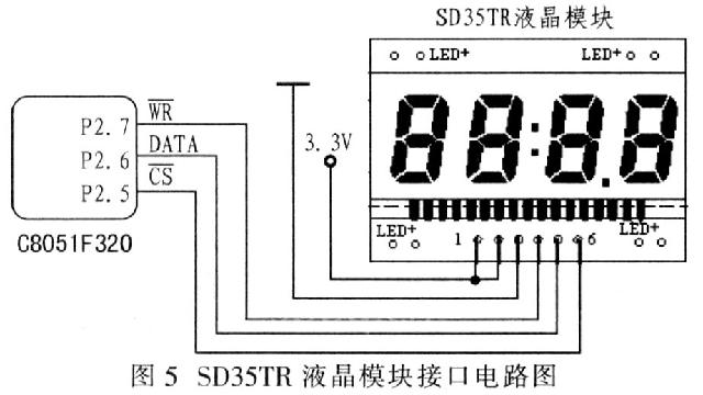 SD35TR液晶显示模块接口电路