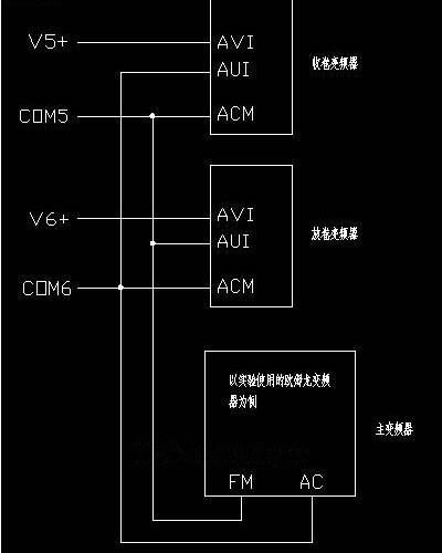 臺達變頻器vfd022el43a接線圖