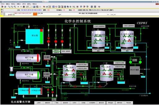 貝加萊 aprol dcs在黑山生物質發電廠中的應用