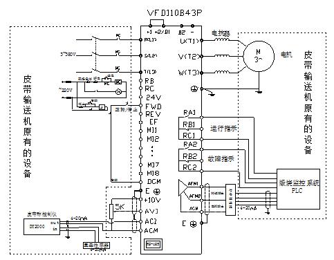 台达kg系列变频器220v系列和440v系列的输入电压若