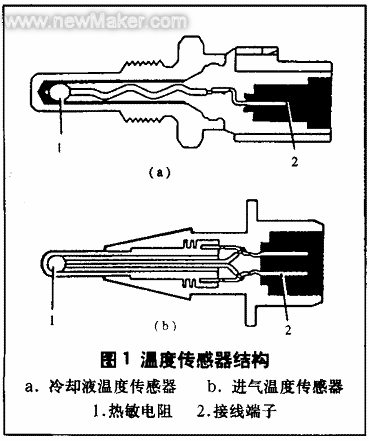 车外温度传感器检修图片