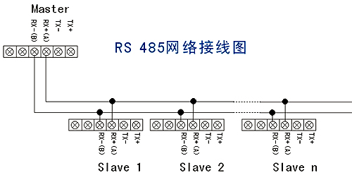 瑞赛特 8520e(rs232/422/485隔离转换器)