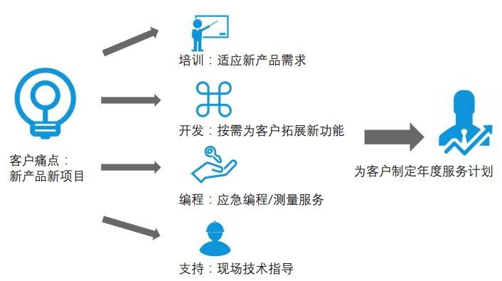 微信图片_20190128103903.jpg