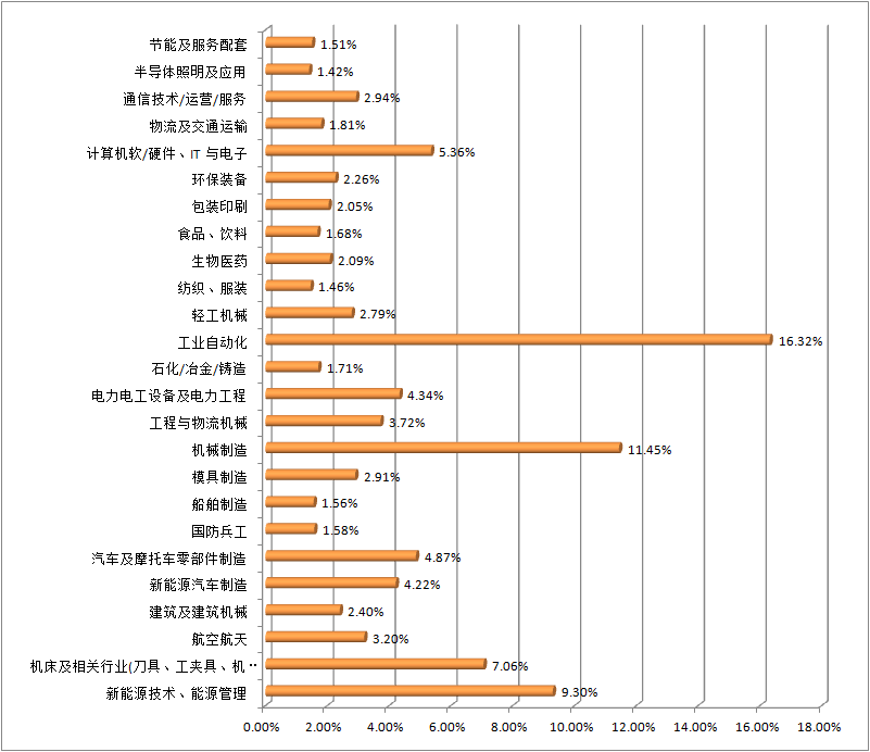 微信图片_20191101142218.png