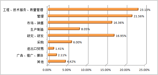 微信图片_20191101142222.png