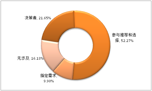 微信图片_20191101142225.png