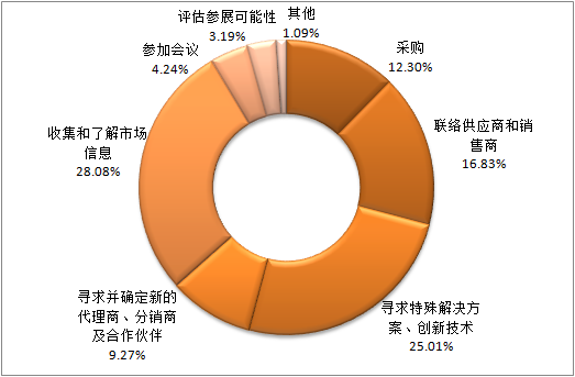 微信图片_20191101142247.png