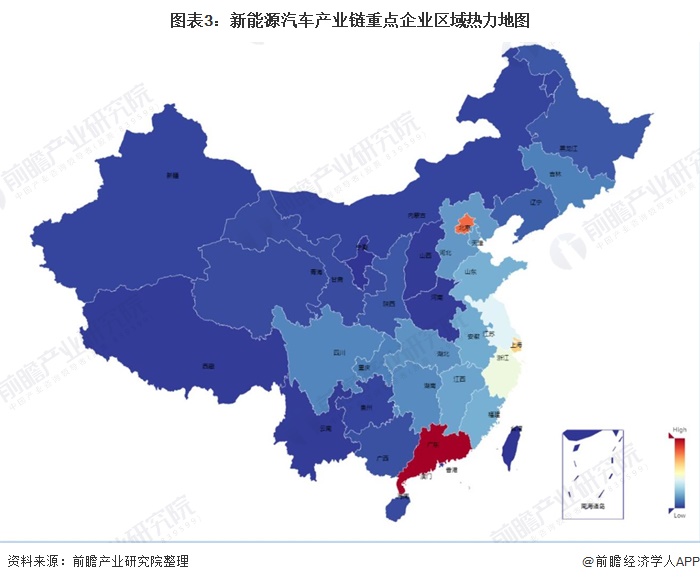 图表3：新能源汽车产业链重点企业区域热力地图