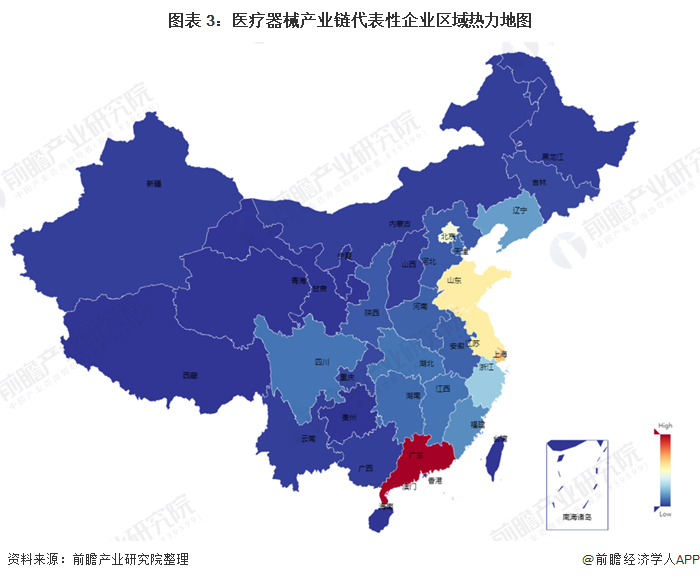 图表 3：医疗器械产业链代表性企业区域热力地图