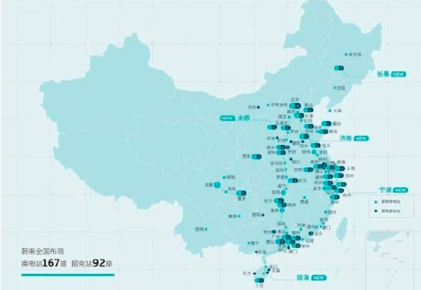 AI芯天下丨新基建丨充电桩纳入新基建，然而还是没有赚到钱