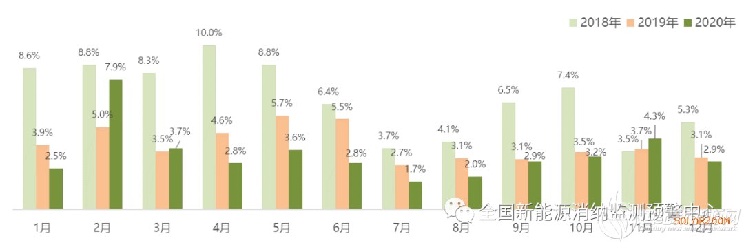 点击打开原图