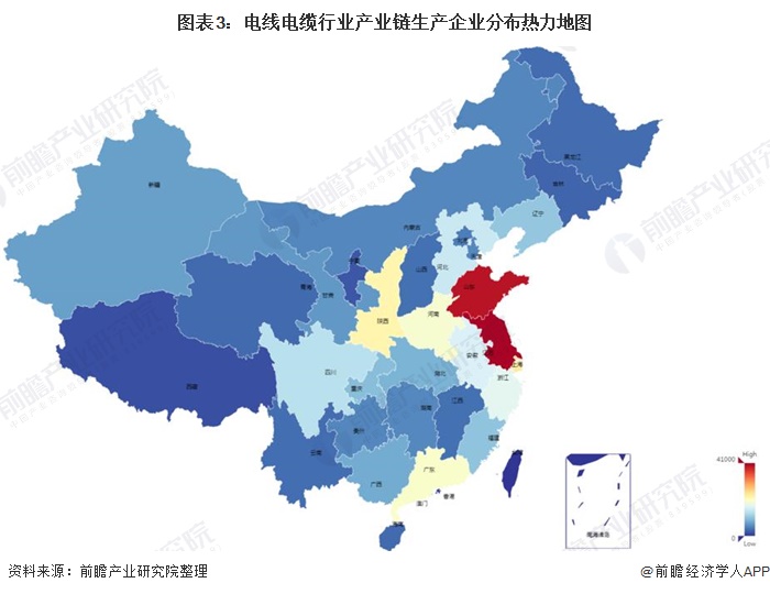 图表3：电线电缆行业产业链生产企业分布热力地图