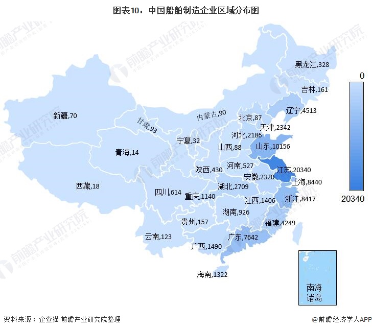 图表10：中国船舶制造企业区域分布图