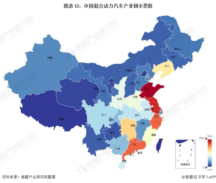 图表12：中国混合动力汽车产业链全景图