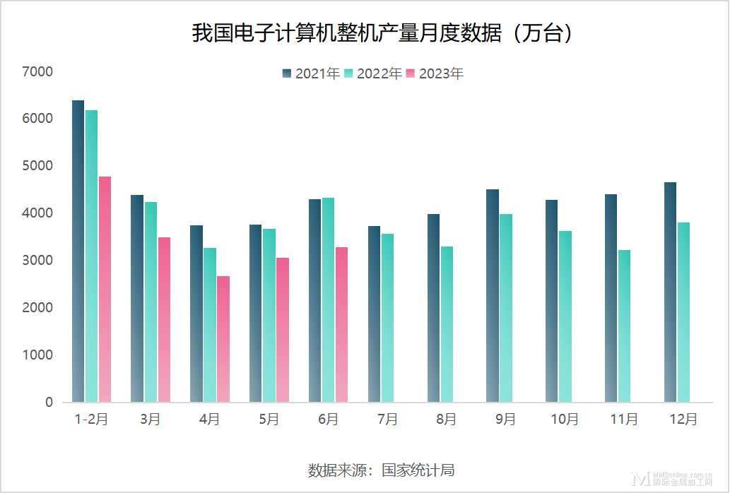 计算机整机.jpg