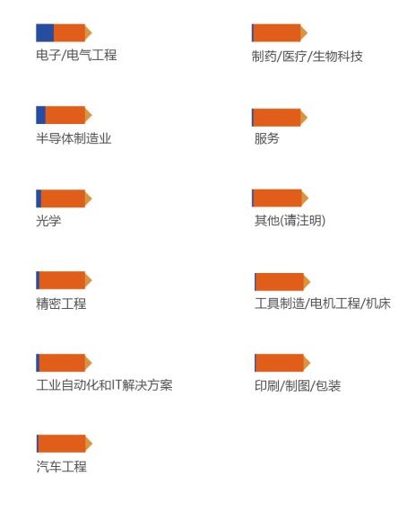 VCSH2024预登记新闻稿1381.jpg