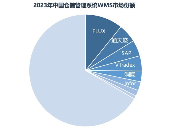 ARC_2023WMS.jpg