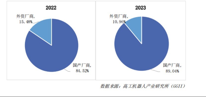 20240926协作蓝皮书通稿1495.jpg