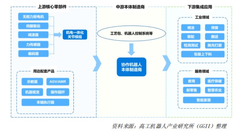 20240926协作蓝皮书通稿1815.jpg