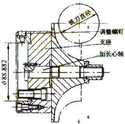 压气机叶轮圆弧面铣削专机设计 - 3