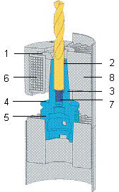 热胀系统使刀具精准夹持 - 1